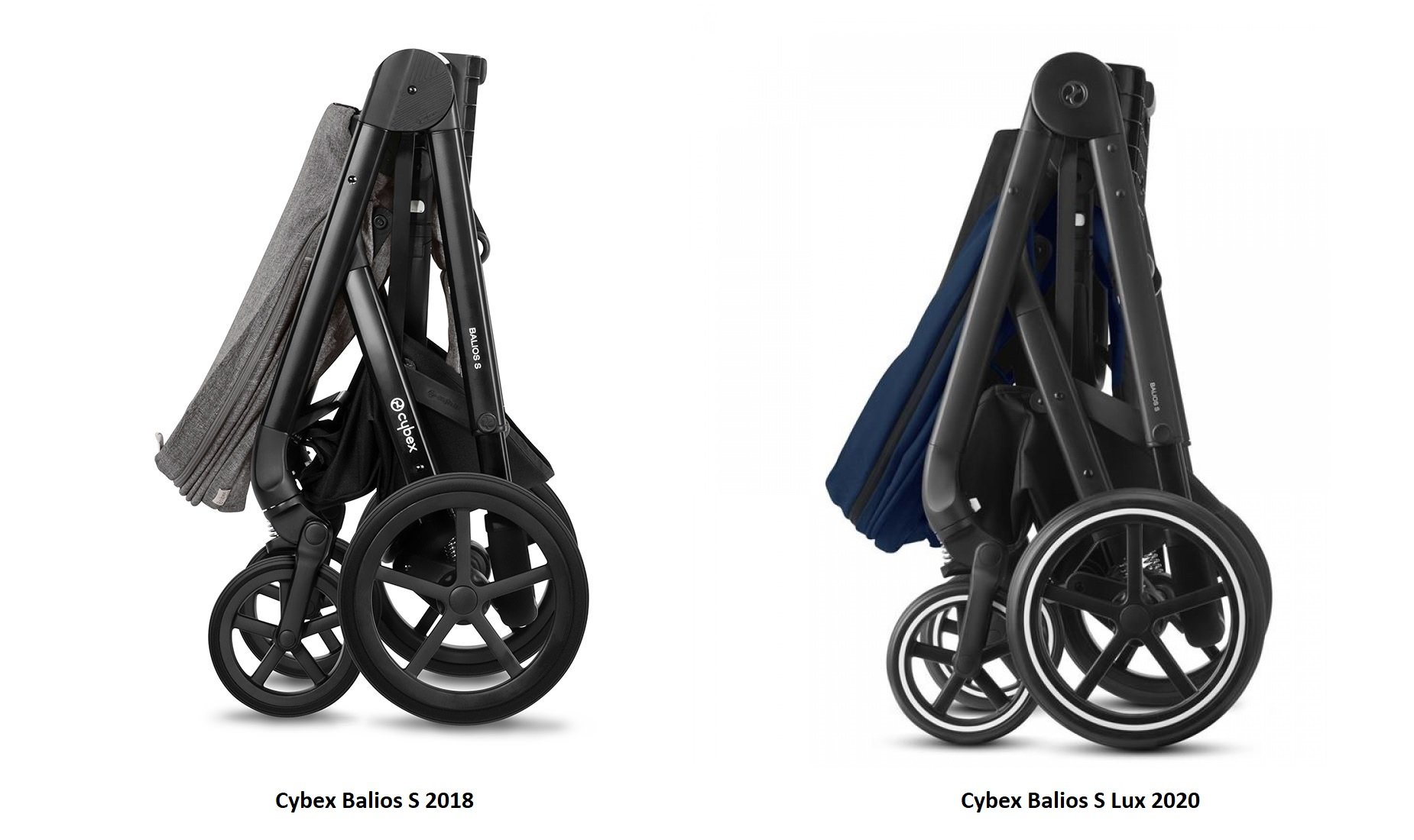 Cybex прогулочный блок. Cybex Balios s Lux 2020. Сайбекс Балиос с Люкс 2020. Коляска Cybex Balios s Lux 2020. Cybex Balios s Lux 3 в 1.